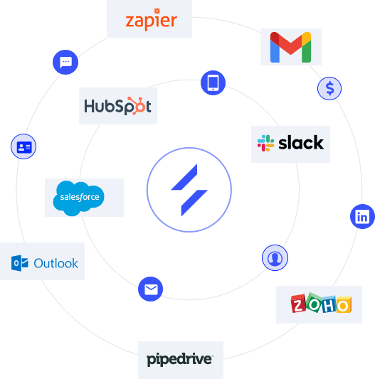 integrationImg